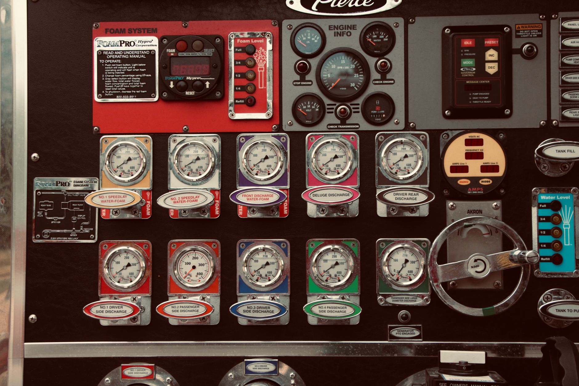 compac system